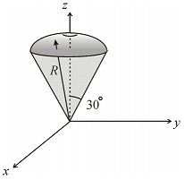 1228_The top surface is spherical with radius R.jpg